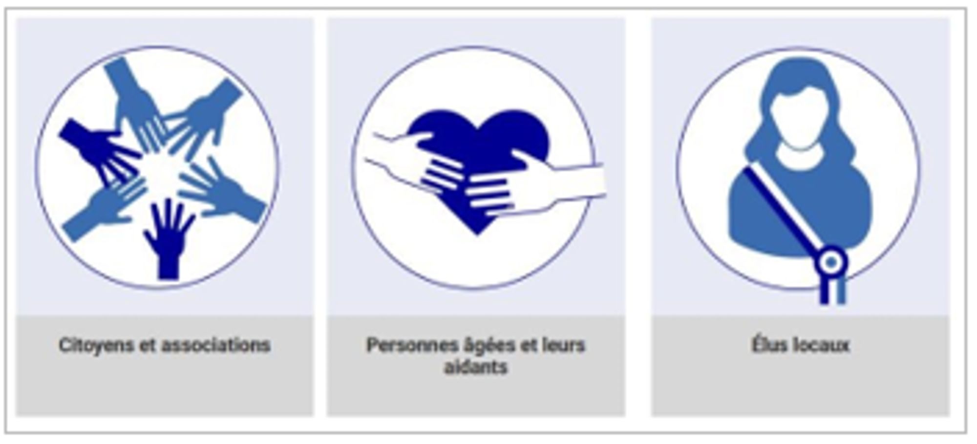 Isolement des personnes âgées