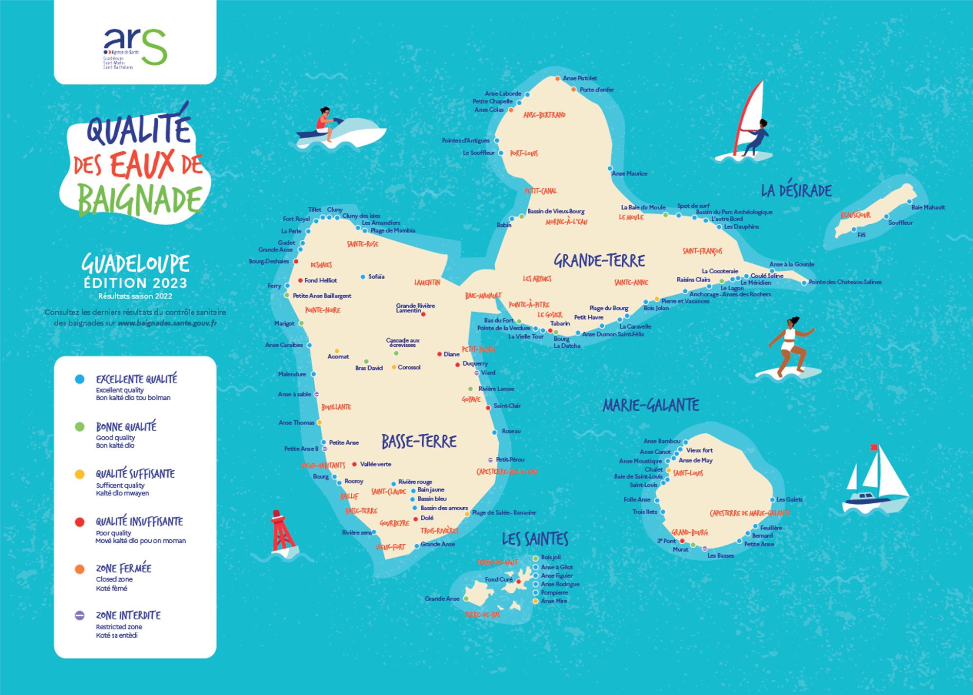 Qualité des eaux de baignade - Bilan 2022 - ARS Guadeloupe, Saint-Barthélemy, Saint-Saint-Martin 