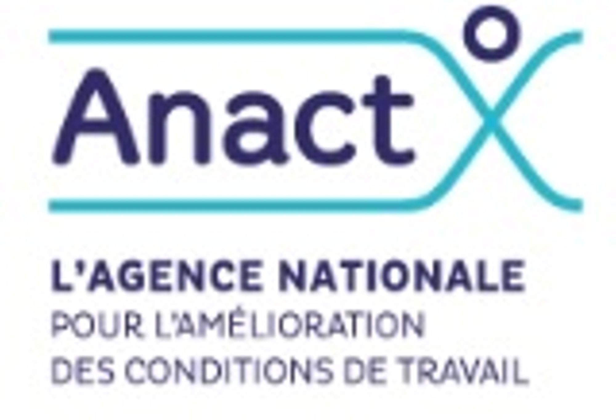 Logo Anact