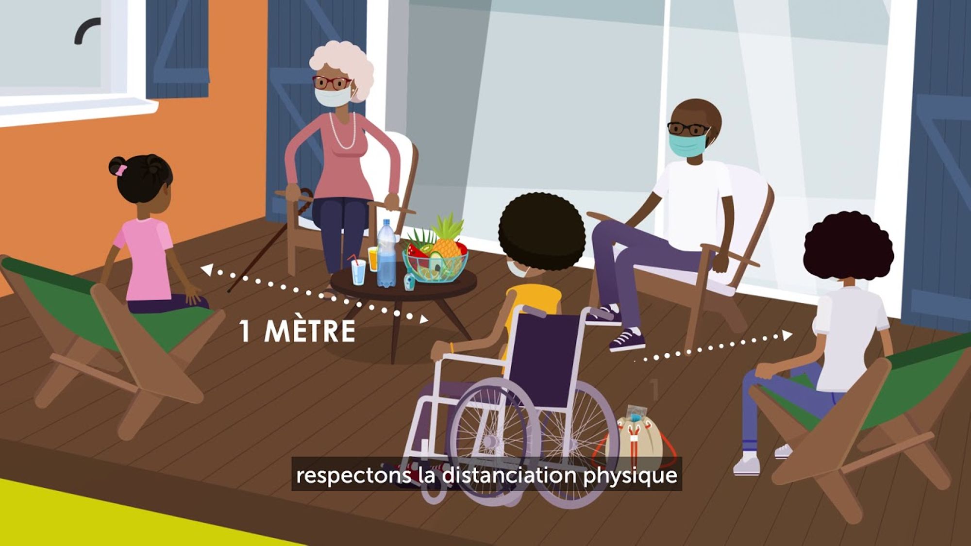 Prévention Covid-19