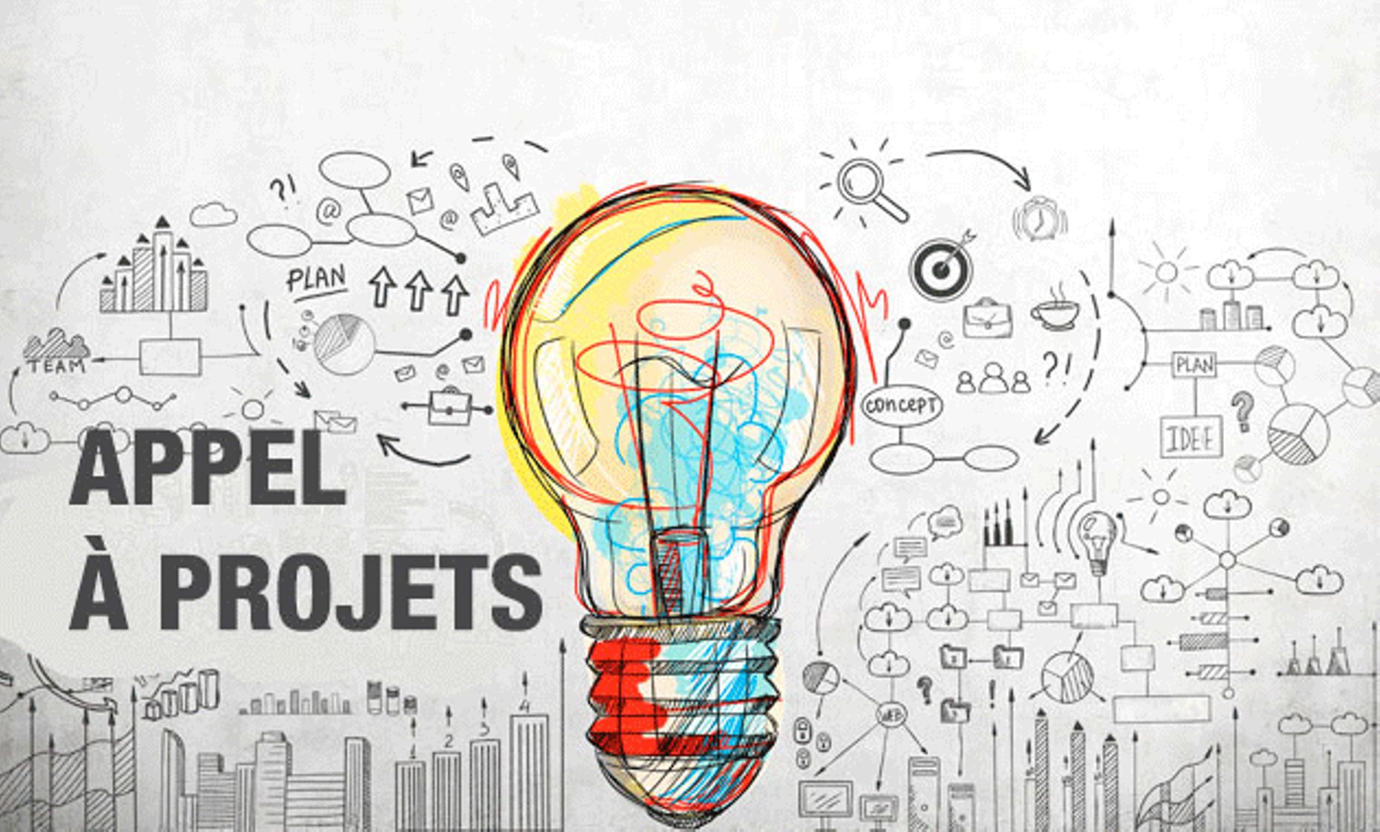 Archive Appels à projets
