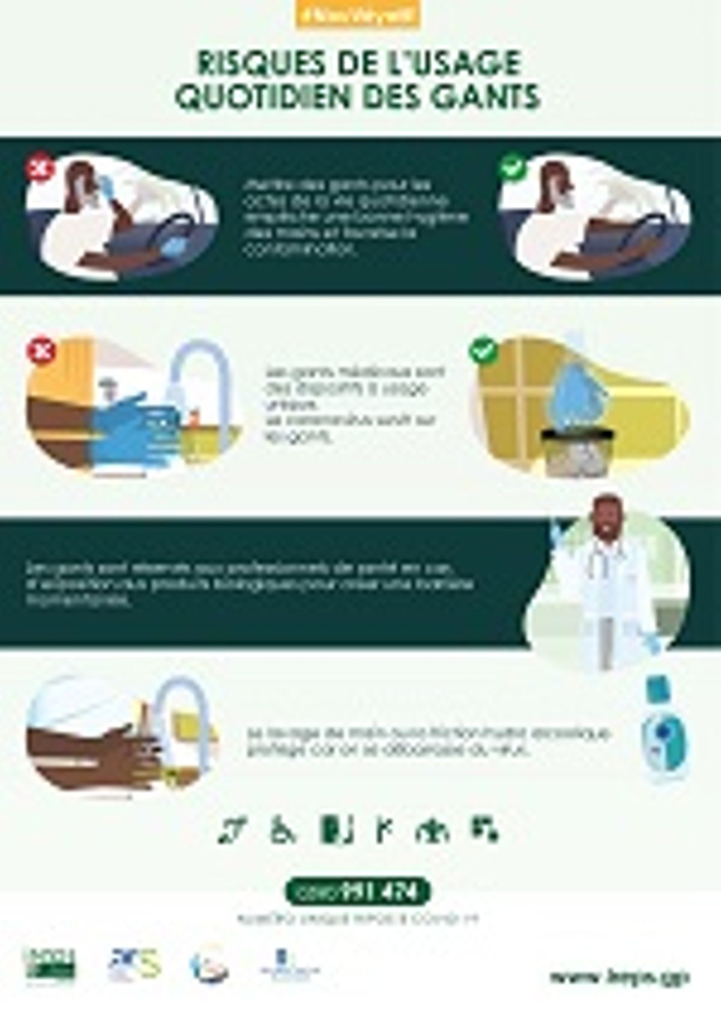 "Risques de l'usage quotidien des gants" 