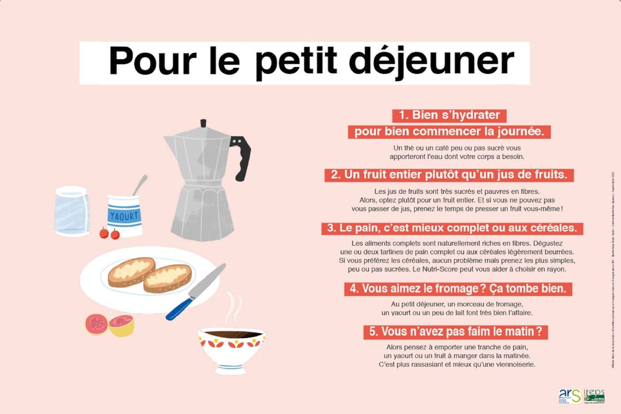 Affiche "Pour le petit déjeuner"