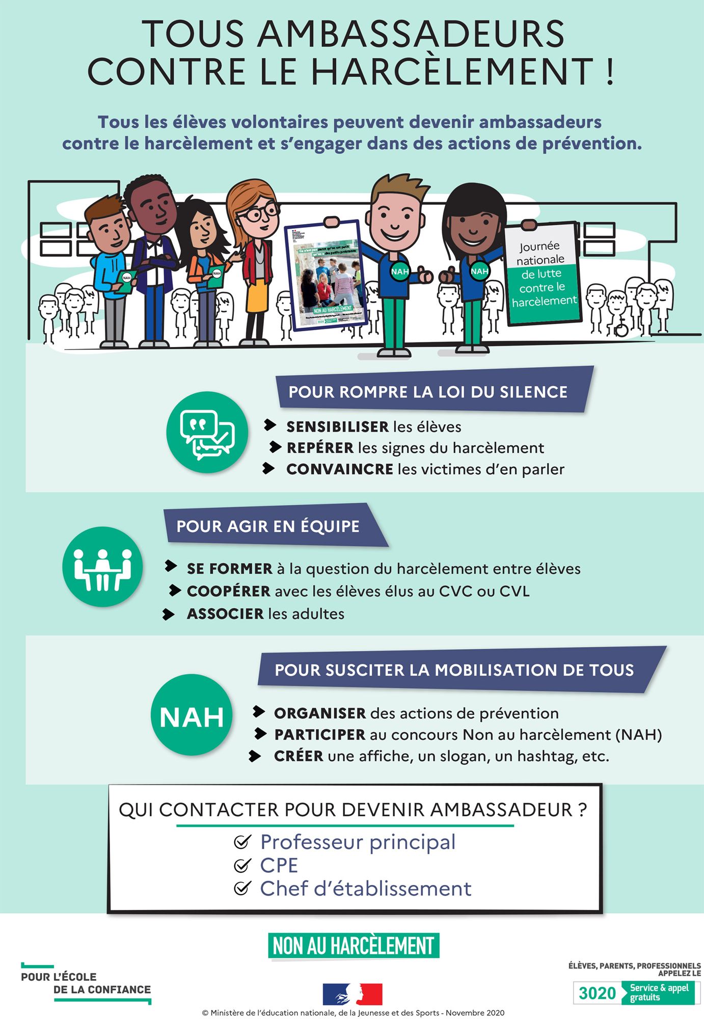 Les ambassadeurs "Non au harcèlement"