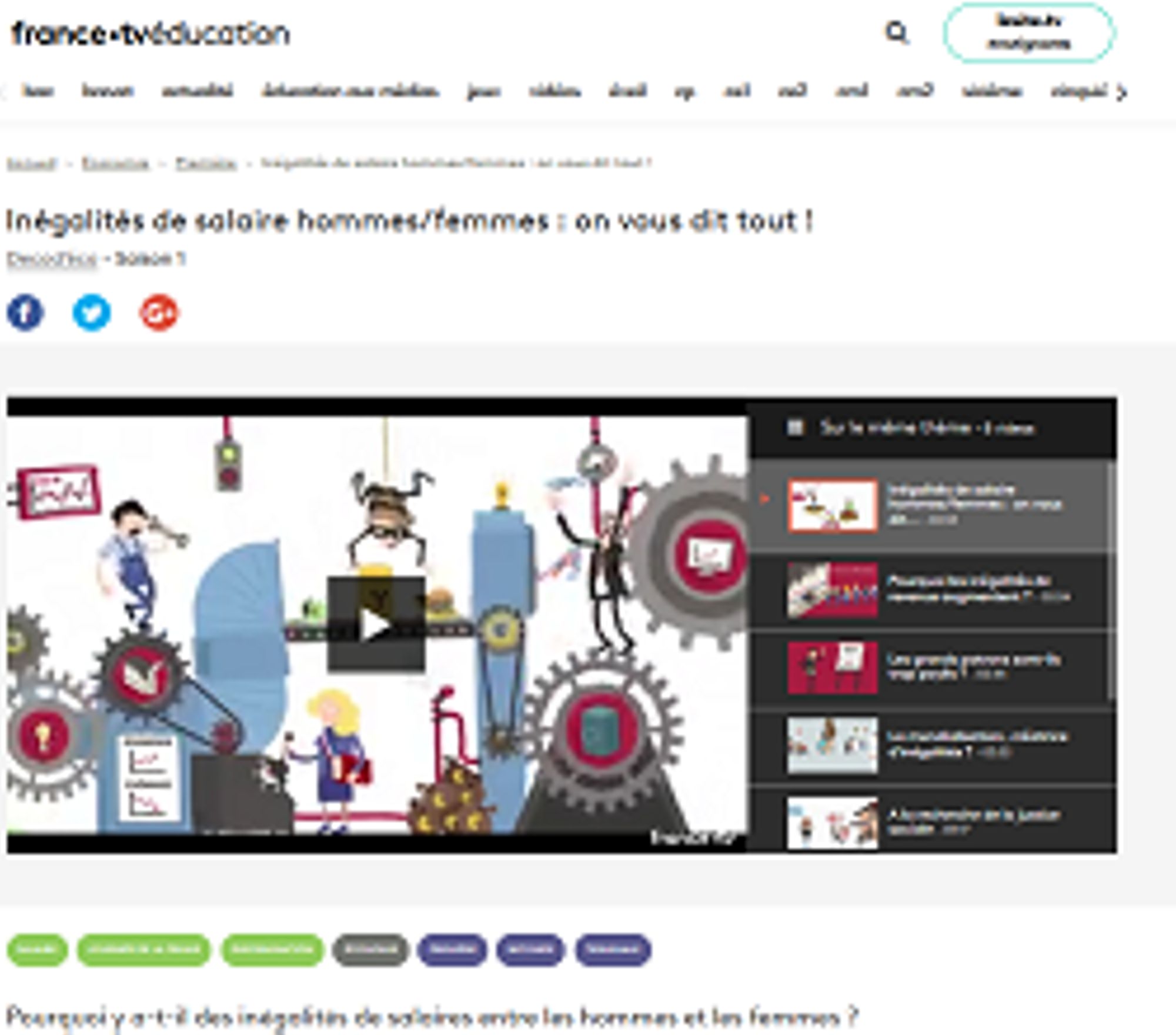 Inégalités de salaire hommes/femmes : on vous dit tout !