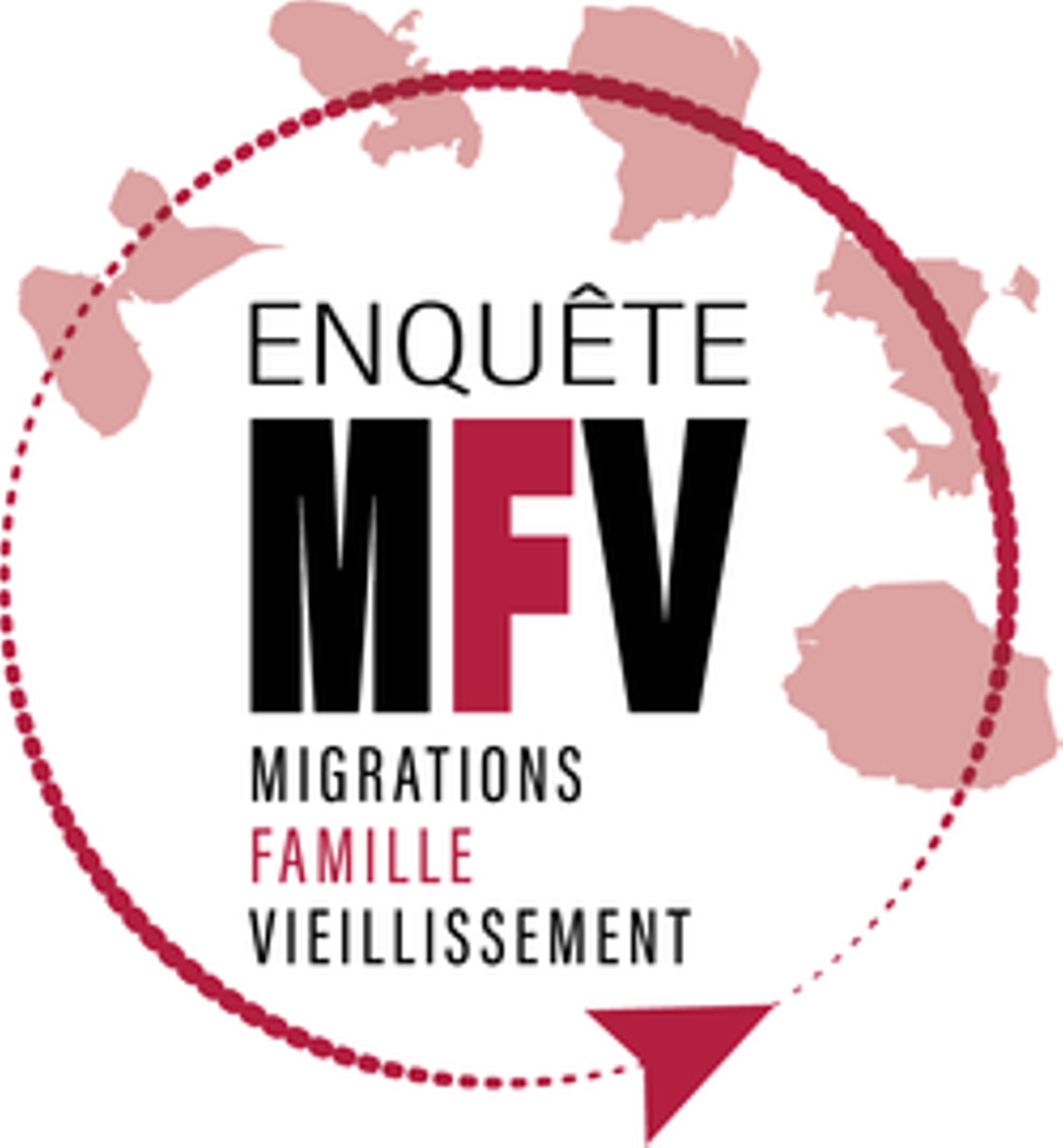 Enquête MFV