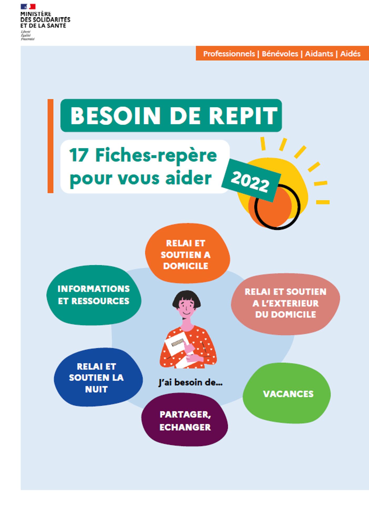 Besoin de répit: 17 fiches repères pour aider 